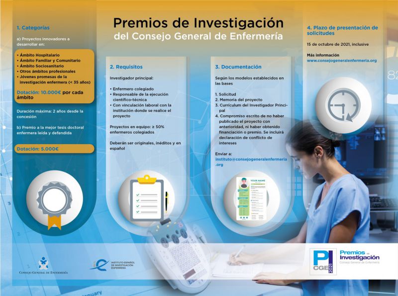 Arrancan los Premios de Investigación del CGE con una dotación histórica: 55.000€